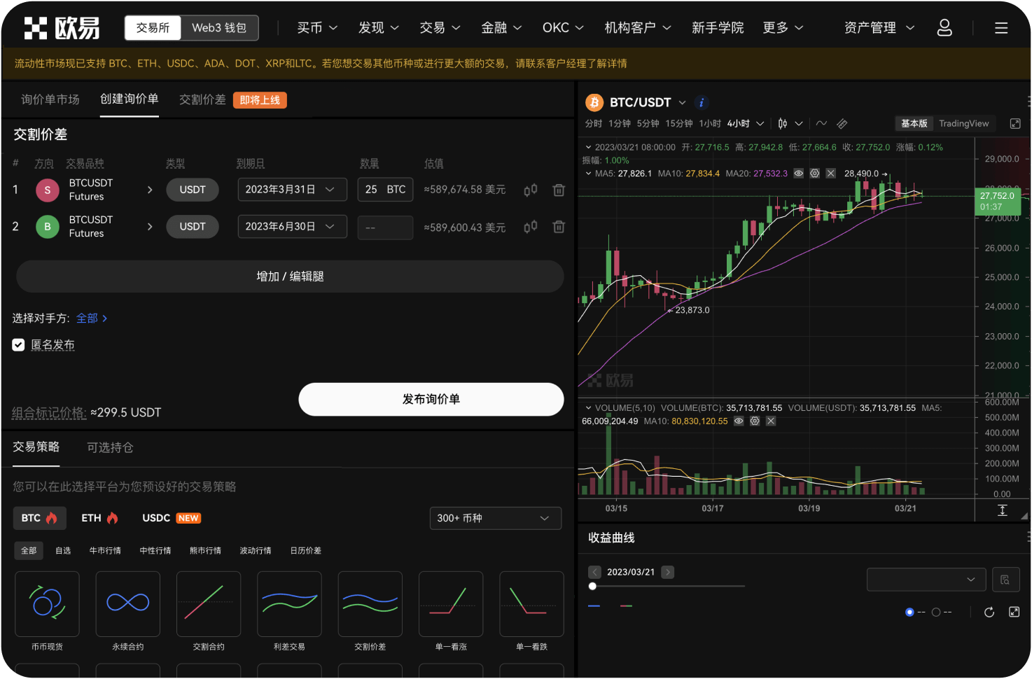 ETH的“仙人指路”形态是什么